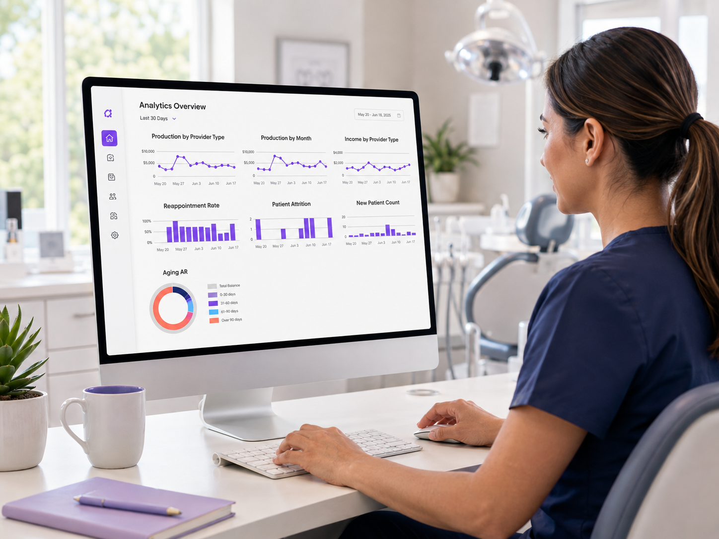 Production Reporting for Open Dental Practices