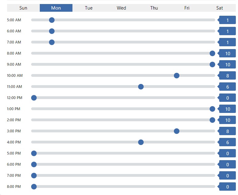 FlexNudge interface showing number of bookings at different times